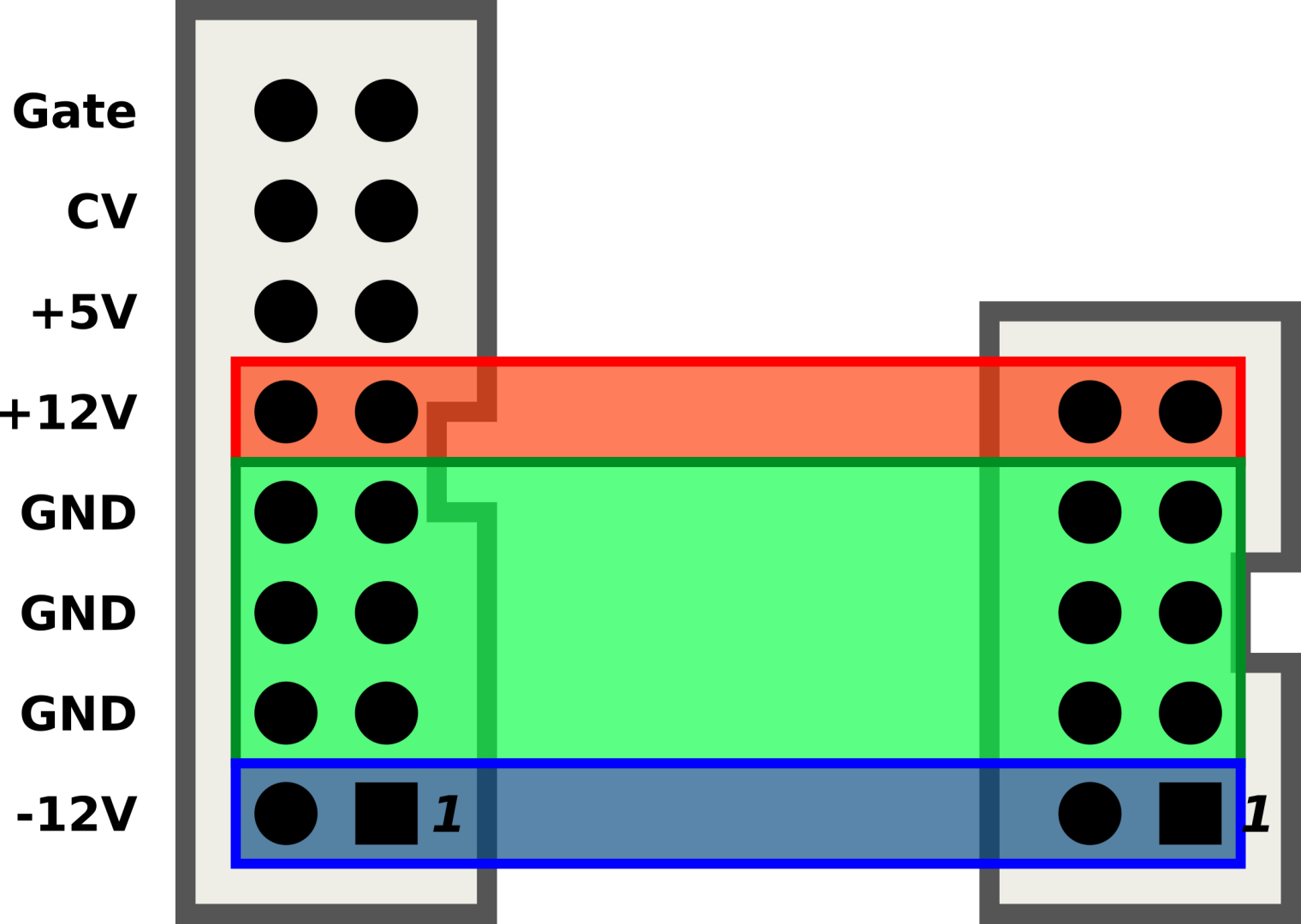 Eurorack Power Buses Electronic things… and stuff