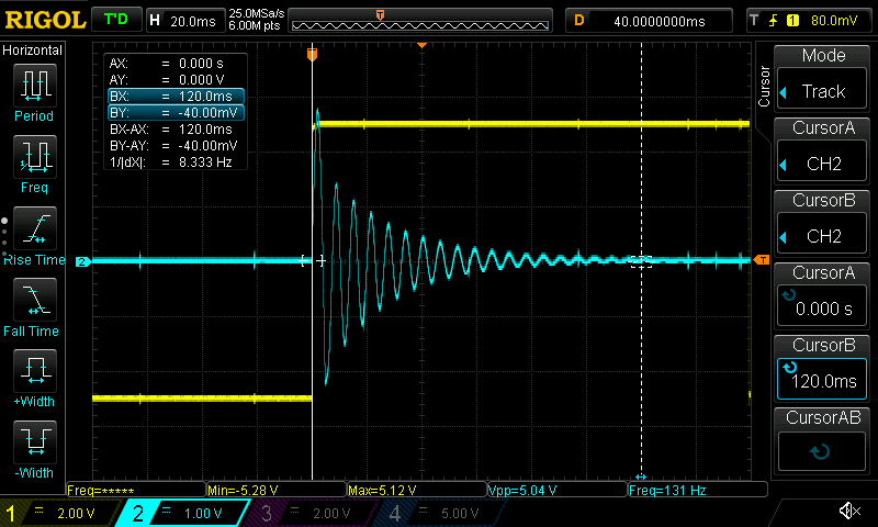 Oscilloscope screen capture of conga sound waveform
